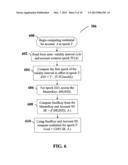 DISTRIBUTED COMPUTER SYSTEMS WITH TIME-DEPENDENT CREDENTIALS diagram and image