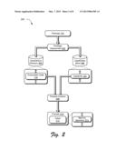 Per Process Networking Capabilities diagram and image