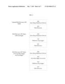 SYSTEM AND METHOD FOR PROTECTING AGAINST MALWARE UTILIZING KEY LOGGERS diagram and image