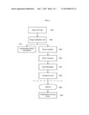 SYSTEM AND METHOD FOR PROTECTING AGAINST MALWARE UTILIZING KEY LOGGERS diagram and image