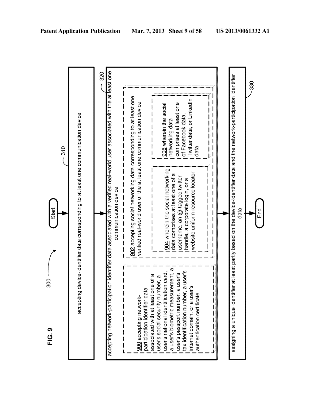 Computational systems and methods for verifying personal information     during transactions - diagram, schematic, and image 10