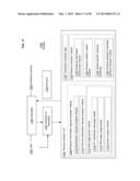 Computational systems and methods for verifying personal information     during transactions diagram and image