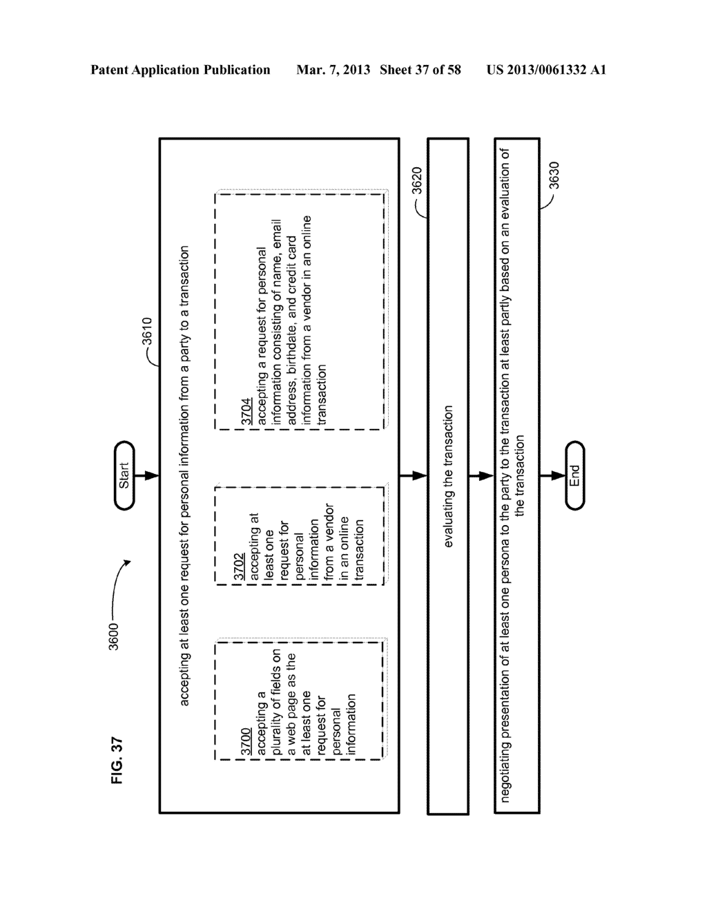 Computational systems and methods for verifying personal information     during transactions - diagram, schematic, and image 38