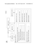 Computational systems and methods for verifying personal information     during transactions diagram and image