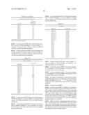 TRANSCRIPTION REGULATORS FOR IMPROVING PLANT PERFORMANCE diagram and image