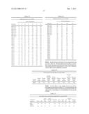 TRANSCRIPTION REGULATORS FOR IMPROVING PLANT PERFORMANCE diagram and image