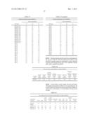 TRANSCRIPTION REGULATORS FOR IMPROVING PLANT PERFORMANCE diagram and image