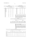 TRANSCRIPTION REGULATORS FOR IMPROVING PLANT PERFORMANCE diagram and image