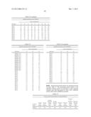 TRANSCRIPTION REGULATORS FOR IMPROVING PLANT PERFORMANCE diagram and image