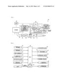 SCR THAWING CONTROL SYSTEM diagram and image