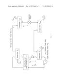 REFRIGERANT STORAGE IN SECONDARY LOOP REFRIGERATION SYSTEMS diagram and image