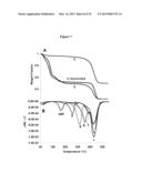 Tetratopic Phenyl Compounds, Related Metal-Organic Framework Materials and     Post-Assembly Elaboration diagram and image