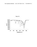 Tetratopic Phenyl Compounds, Related Metal-Organic Framework Materials and     Post-Assembly Elaboration diagram and image