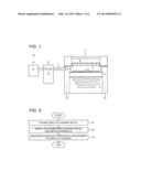 METHOD OF CLEANING FILM FORMING APPARATUS diagram and image