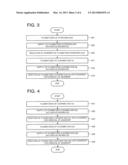 METHOD OF CLEANING FILM FORMING APPARATUS diagram and image