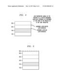 Heat Treatment Process and Photovoltaic Device Based on Said Process diagram and image