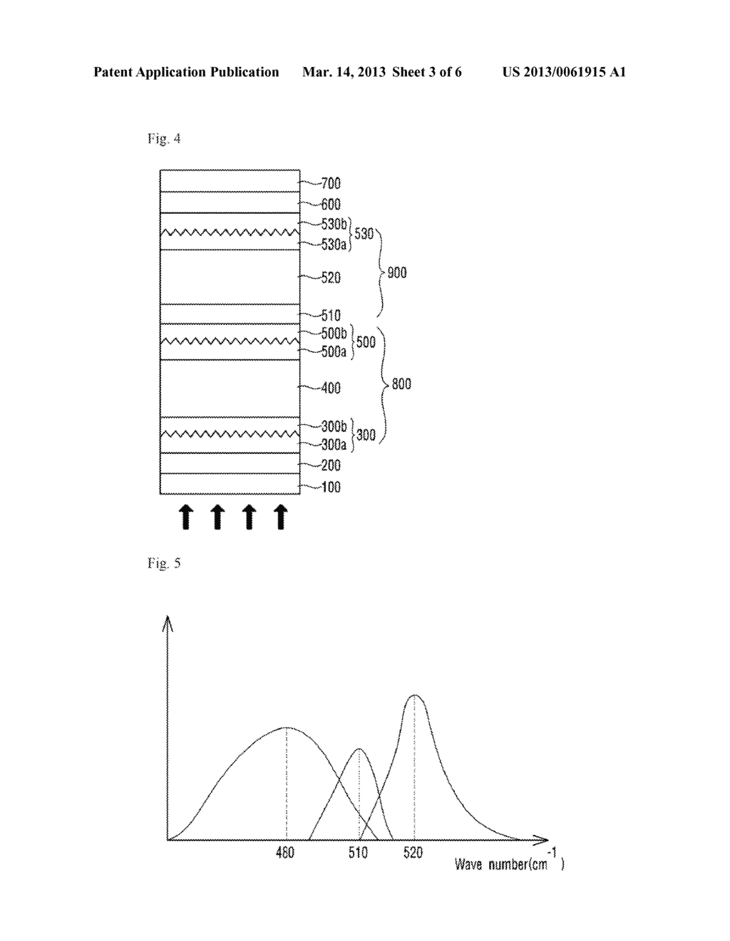 THIN FILM SOLAR CELLS AND MANUFACTURING METHOD THEREOF - diagram, schematic, and image 04