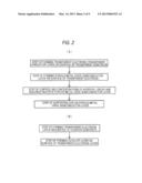 PHOTOELECTRIC CONVERSION DEVICE AND METHOD FOR MANUFACTURING THE SAME diagram and image