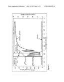 PROCESS FOR PRODUCING MINERAL OIL FROM UNDERGROUND MINERAL OIL DEPOSITS diagram and image