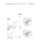 POWER TOOL diagram and image