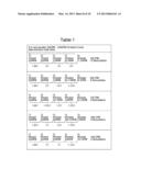 Container Manufacture diagram and image