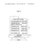 FILM-FORMING APPARATUS FOR FORMING A CATHODE ON AN ORGANIC LAYER FORMED ON     A TARGET OBJECT diagram and image