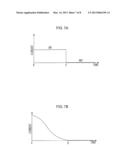 FILM-FORMING APPARATUS FOR FORMING A CATHODE ON AN ORGANIC LAYER FORMED ON     A TARGET OBJECT diagram and image