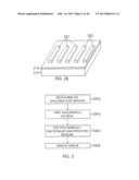 NANOMATERIAL-BASED GAS SENSORS diagram and image