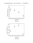 NANOMATERIAL-BASED GAS SENSORS diagram and image