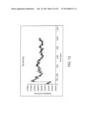 NANOMATERIAL-BASED GAS SENSORS diagram and image