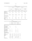 COMBINED PROCESS OF HYDROTREATING AND CATALYTIC CRACKING OF HYDROCARBON     OILS diagram and image