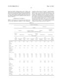 COMBINED PROCESS OF HYDROTREATING AND CATALYTIC CRACKING OF HYDROCARBON     OILS diagram and image