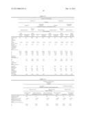 COMBINED PROCESS OF HYDROTREATING AND CATALYTIC CRACKING OF HYDROCARBON     OILS diagram and image