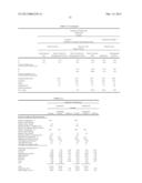 COMBINED PROCESS OF HYDROTREATING AND CATALYTIC CRACKING OF HYDROCARBON     OILS diagram and image