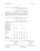 COMBINED PROCESS OF HYDROTREATING AND CATALYTIC CRACKING OF HYDROCARBON     OILS diagram and image