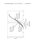 Integrated Isomerization and Hydrotreating Process diagram and image