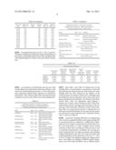 METHOD AND APPARATUS FOR TREATMENT OF WASTEWATER diagram and image