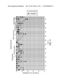 Oil-Tolerant Polymer Membranes for Oil-Water Separations diagram and image