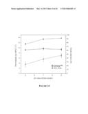 Oil-Tolerant Polymer Membranes for Oil-Water Separations diagram and image