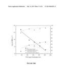 Oil-Tolerant Polymer Membranes for Oil-Water Separations diagram and image