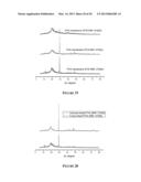 Oil-Tolerant Polymer Membranes for Oil-Water Separations diagram and image