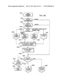 AUTOMATED DOCUMENT CASHING SYSTEM diagram and image