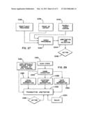 AUTOMATED DOCUMENT CASHING SYSTEM diagram and image