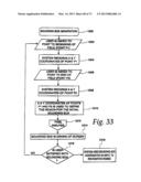 AUTOMATED DOCUMENT CASHING SYSTEM diagram and image