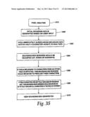 AUTOMATED DOCUMENT CASHING SYSTEM diagram and image