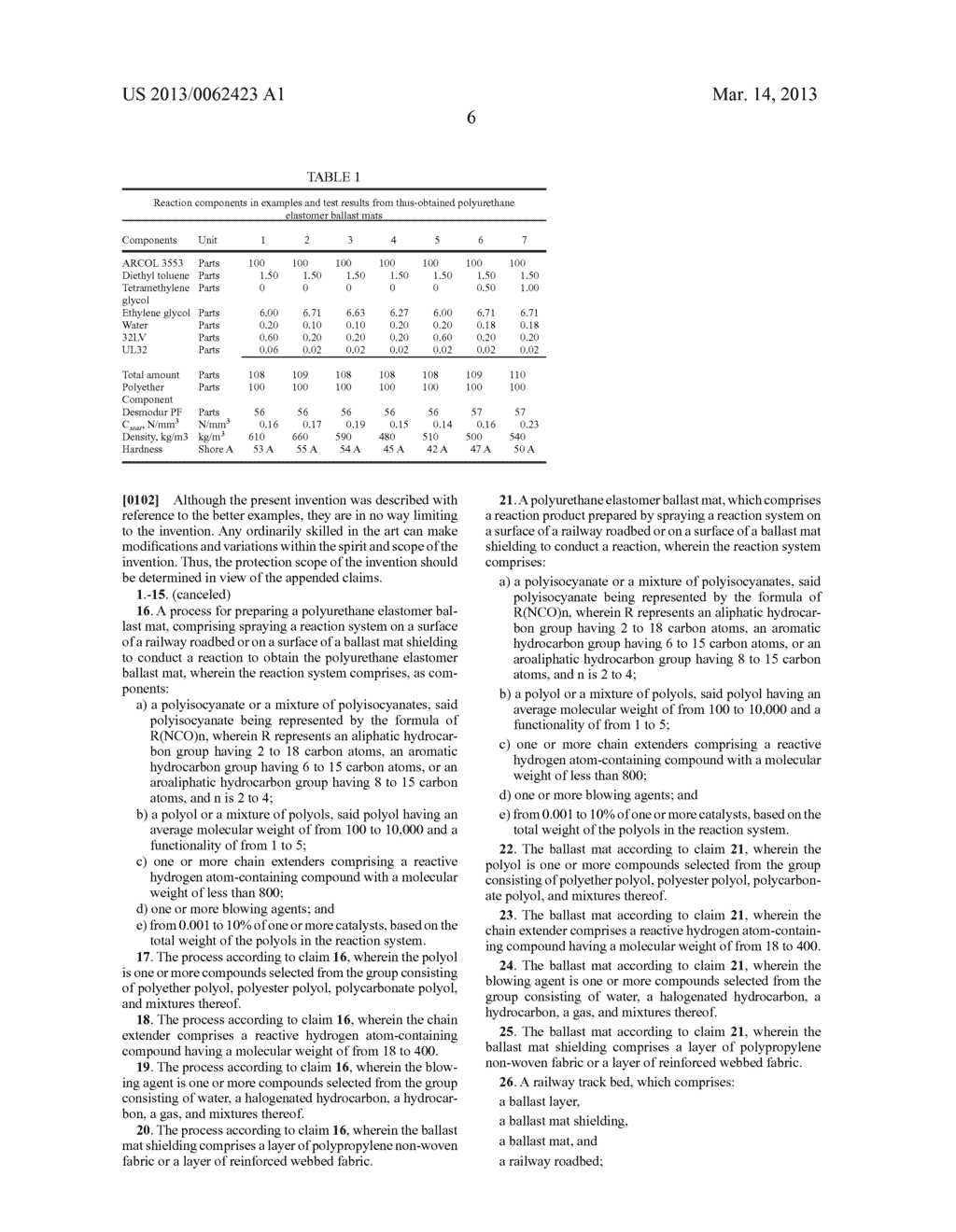 POLYURETHANE ELASTOMER BALLAST MAT AND PREPARATION THEREOF - diagram, schematic, and image 08