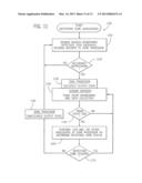 TRAIN DETECTION diagram and image