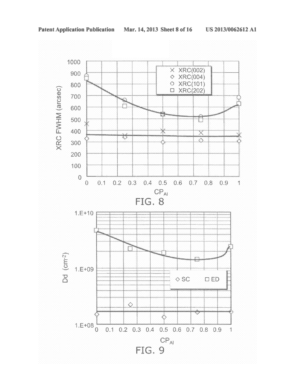 NITRIDE SEMICONDUCTOR DEVICE, NITRIDE SEMICONDUCTOR WAFER, AND METHOD FOR     MANUFACTURING NITRIDE SEMICONDUCTOR LAYER - diagram, schematic, and image 09