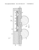 Packaging Methods and Structures Using a Die Attach Film diagram and image