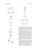 METHOD FOR THE PRODUCTION OF A SUBSTRATE HAVING A COATING COMPRISING     COPPER, AND COATED SUBSTRATE AND DEVICE PREPARED BY THIS METHOD diagram and image